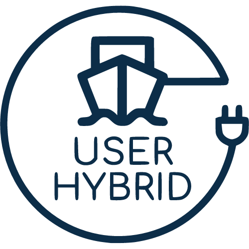 User Hybrid Hajótöltés